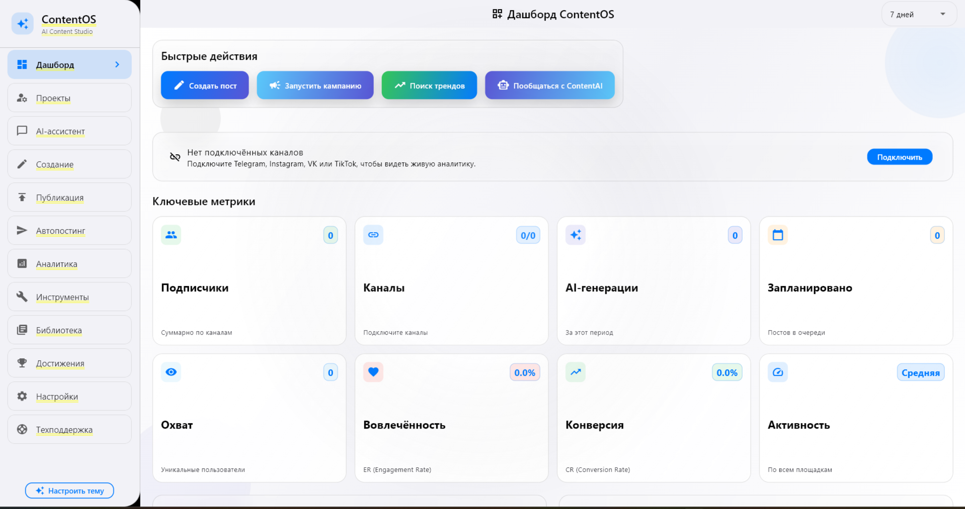 Дашборд с аналитикой ваших каналов в ContentOS